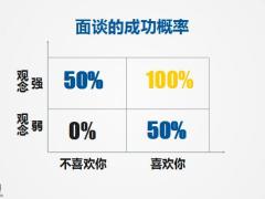 新人衔接训练课程课程概述初次面谈三步骤和异议处理现场演练含备注48页.pptx