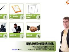 HR是如何招聘选人标准筛选简历面试经典六问29页.ppt