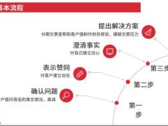 银保分期交费麻烦异议处理7页.pptx