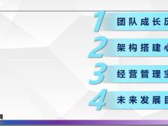 分享團隊成長歷程架構(gòu)搭建心得經(jīng)營管理寶典未來發(fā)展目標(biāo)37頁.pptx