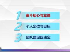 分享鳳凰涅槃奮斗初心業(yè)績(jī)個(gè)人定位目標(biāo)團(tuán)隊(duì)建設(shè)四法寶42頁(yè).pptx