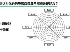 专业起航目的目标过程要领收获94页.pptx