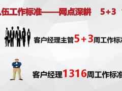 银保客户经理周工作标准介绍28页.ppt