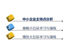 目標(biāo)人群增員法案例演練之中小企業(yè)主33頁(yè).pptx