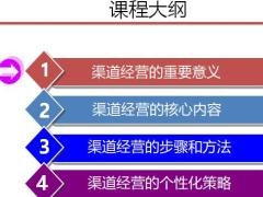银行渠道经营重要意义核心内容步骤方法个性化策略38页.ppt