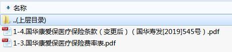 国华康爱保医疗保险条款费率.rar