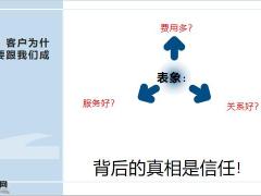 如何有效轉(zhuǎn)化車險(xiǎn)客戶14頁.pptx