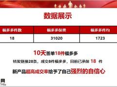 太平福多多分享专业流程五步走金秋送爱15页.pptx
