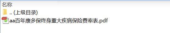 百年康多保终身重大疾病保险费率表.rar