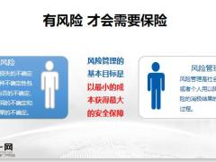 保险知多少含备注17页.pptx