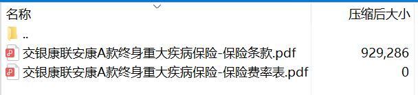 交银康联安康A款终身重大疾病保险保险条款费率.rar