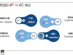 寿险经营的核心服务创造价值33页.pptx