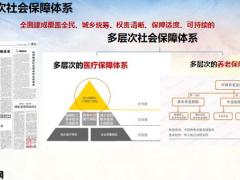 2020版人人都要懂的商保概念35页.pptx