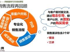 三讲的重要意义运用流程课堂演练含备注34页.pptx
