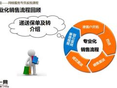 递送保单的构成步骤逻辑演练含备注28页.pptx