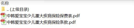 中韩爱宝宝少儿重大疾病保险条款费率.rar