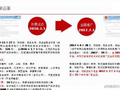 税优健康险销售管理政策制度条款解析产品卖点实务要点51页.pptx