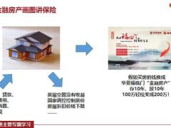年金险销售理论13页.pptx