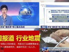 2020重疾新规解读早会理念篇22页.pptx