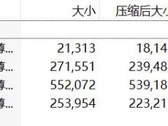 中银三星中银尊享人生终身寿险条款费率现金价值业务规则.rar
