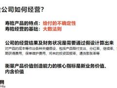 人身保险产品综述合规性报备审批开发定价37页.pptx