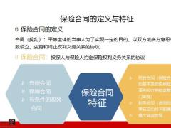 保险合同的定义特征分类主体内容履行变更中止和终止处理方式13页.pptx