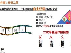 部门主管的六件事13页.pptx