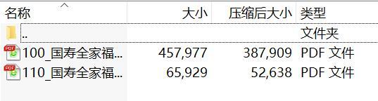 国寿全家福团体重大疾病保险B款条款费率.rar