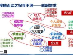 PRSP保险营销接触面谈演练15页.pptx