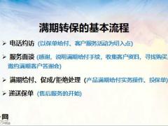 服务面谈的意义三个主要环境24页.pptx