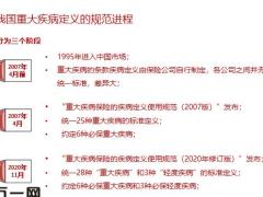 中意人寿新重疾定义和择优规则15页.pptx