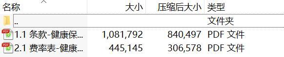 昆仑健康健康保普惠多倍版重大疾病保险条款费率.rar