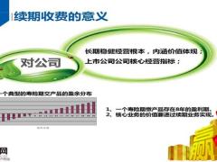 当月交费的意义好处习惯案例续期收费流程14页.pptx