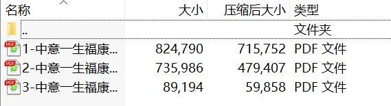 中意一生福康重大疾病保险睿享版条款费率现金价值.rar