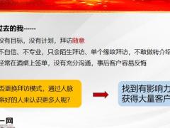 保險精英分享專注經(jīng)營影響力中心轉(zhuǎn)介紹16頁.pptx