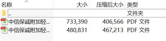 中信保诚附加轻中症疾病保险产品条款费率.rar