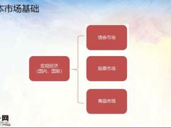 银保金融基础知识27页.pptx