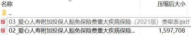 爱心人寿附加投保人豁免保险费重大疾病保险2021版条款费率.rar