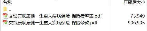 交银康联康健一生重大疾病保险保险条款费率.rar
