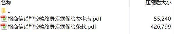 招商信诺智控糖终身疾病保险条款费率.rar