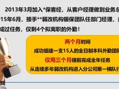 四有三高纳英才打造高绩效专业团队20页.pptx