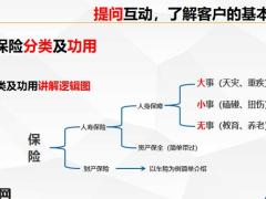 新人三讲讲保险18页.pptx