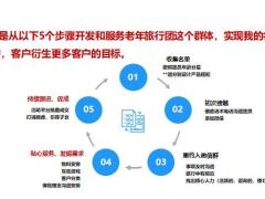 老年旅行團(tuán)群體特性分析案例分享感悟目標(biāo)27頁(yè).pptx