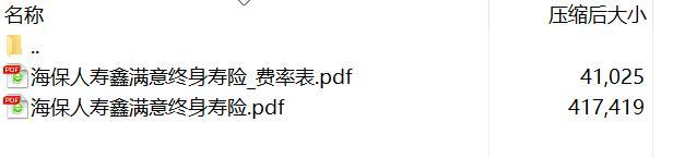 海保人寿鑫满意终身寿险条款费率.rar