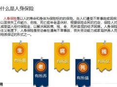保险培训人身保险的特征分类19页.pptx