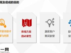 呈现及促成概述流程训练及课后作业30页.pptx