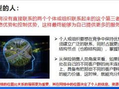 成为客户的007销售技巧10页.pptx