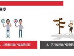 营销技巧专题异议处理你真的会吗15页.pptx