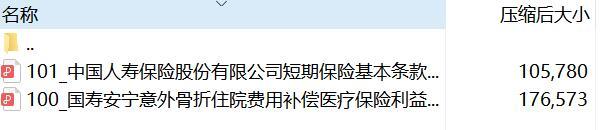 国寿安宁意外骨折住院费用补偿医疗保险条款.rar
