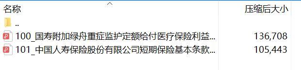 国寿附加绿舟重症监护定额给付医疗保险条款.rar